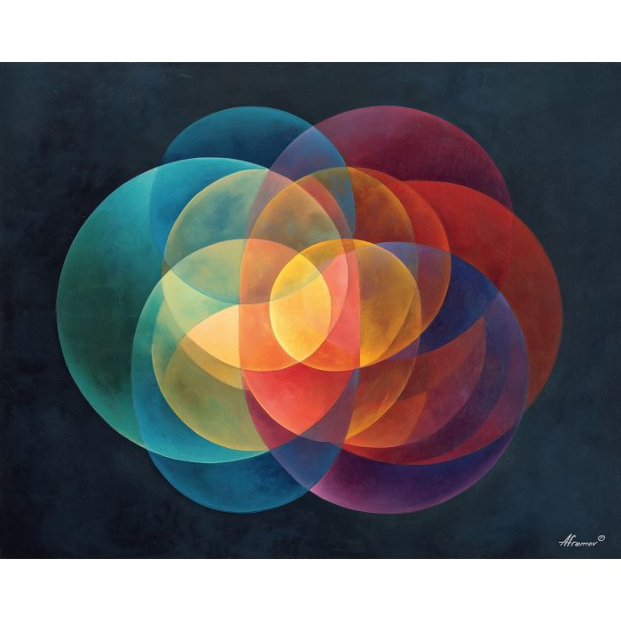 modern circles, overlapping shapes, color orbit, dynamic circular pattern, semi transparent hues, layered geometry, contemporary abstract design, color interaction, bright circular art